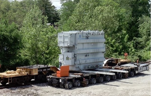 HT300 Rail to Trailer