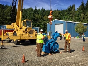 What is your Learning Style?