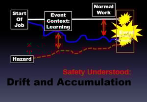 Human Performance Practitioner to Present May Showcase Webinar