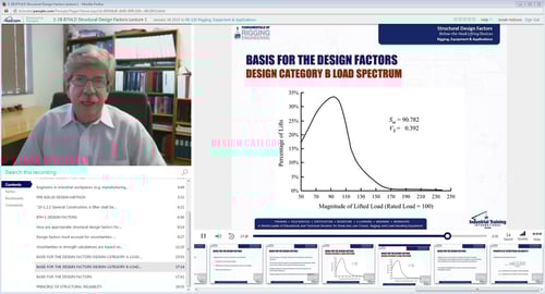  Rigging, Equipment and Applications 