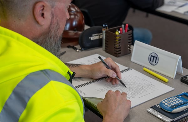 NCCCO Certification prep courses