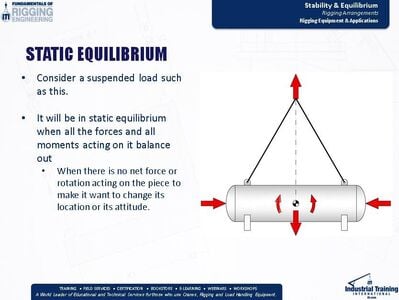 equilibrium