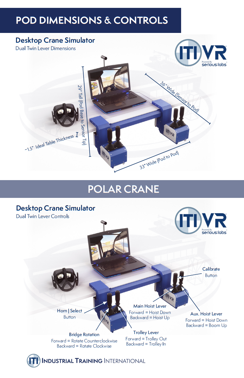 Polar Crane VR Controls Set-up