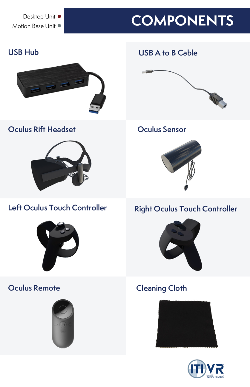 Desktop and Motion base adaptable