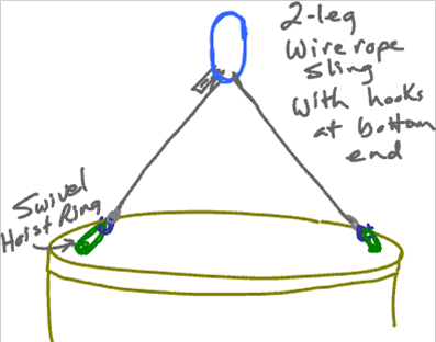 Answer Key Picture resized 600