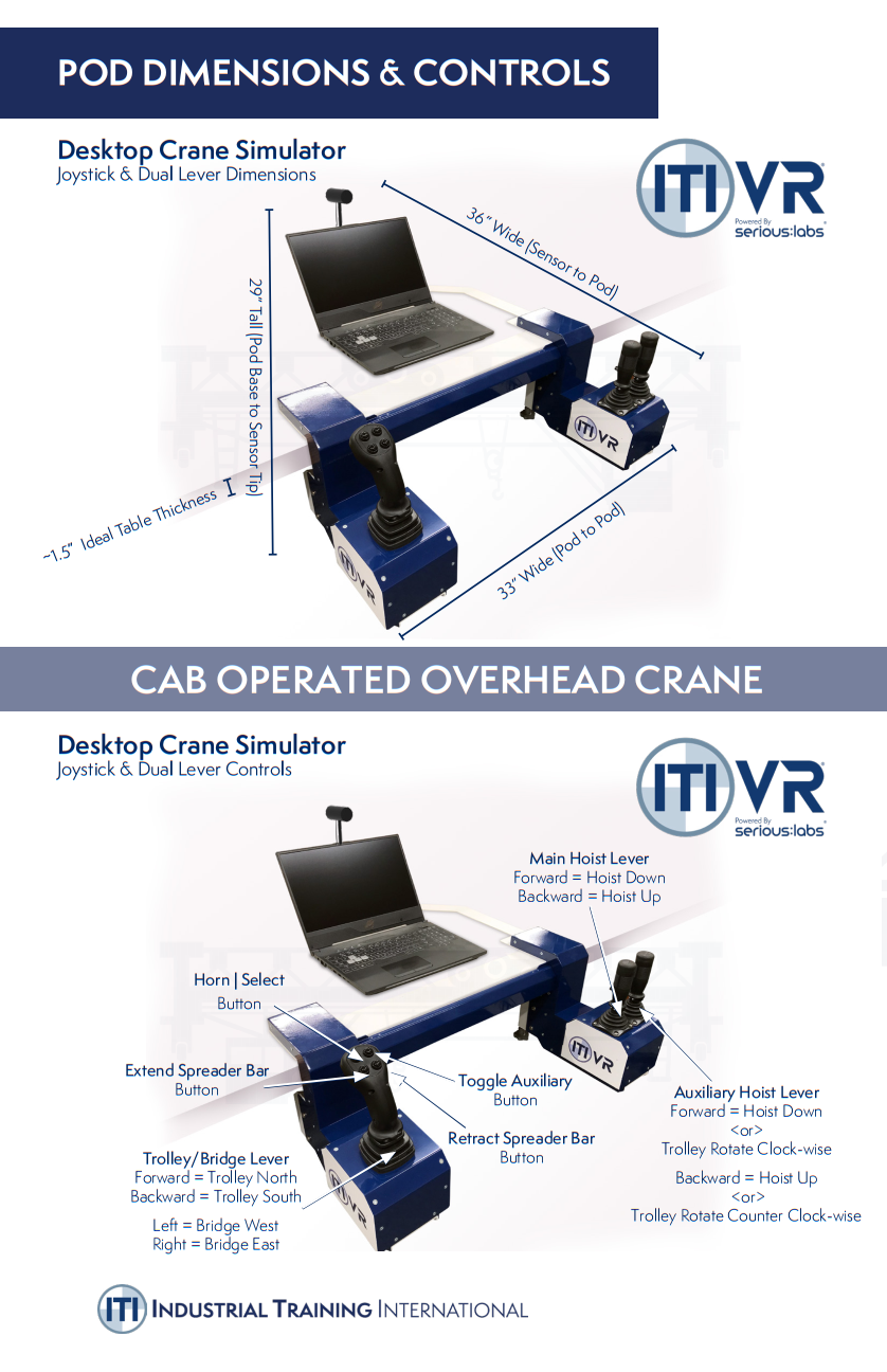 Cab Operated Overhead Crane Controls
