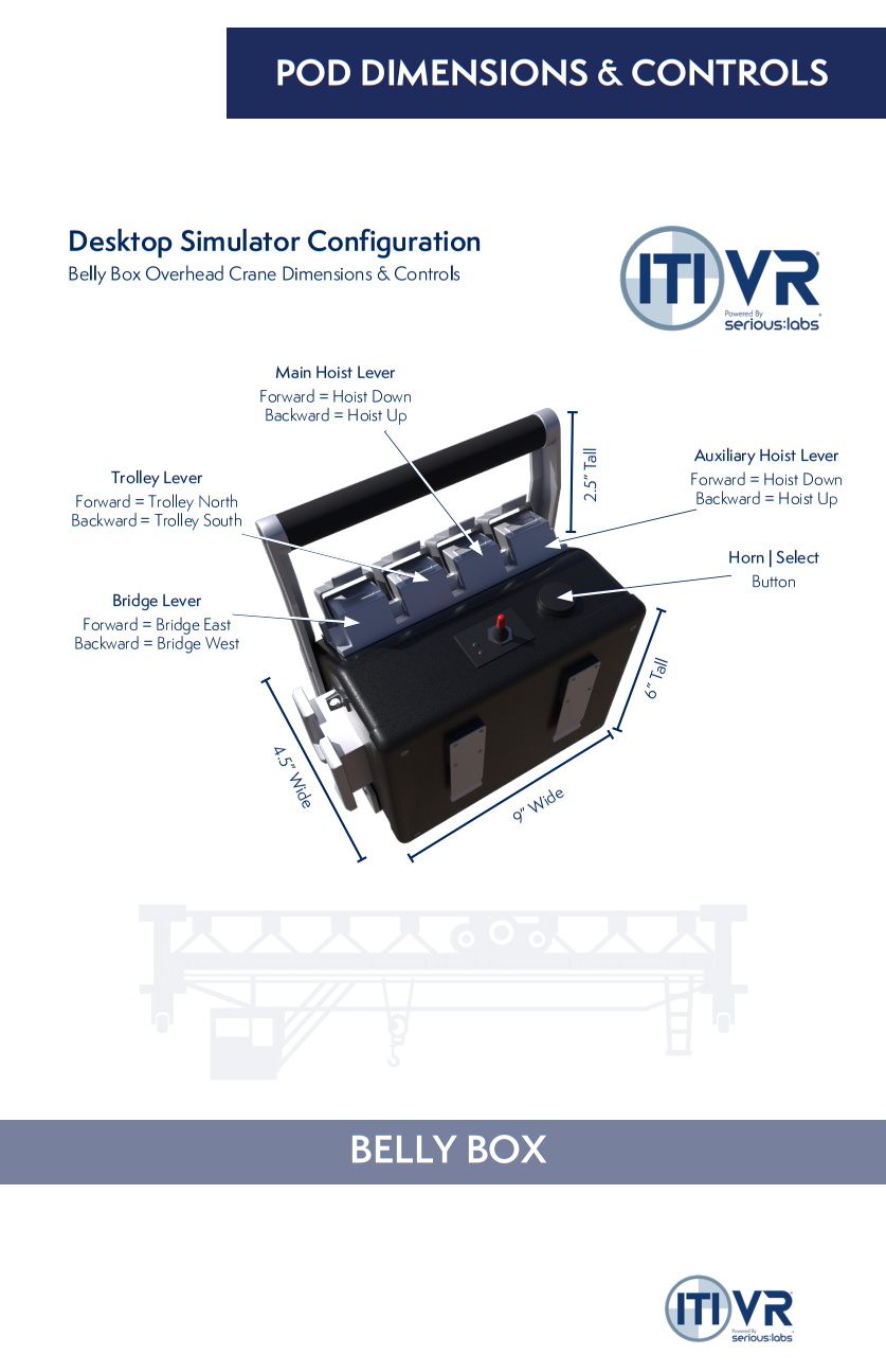 Belly Box hardware for Overhead Crane