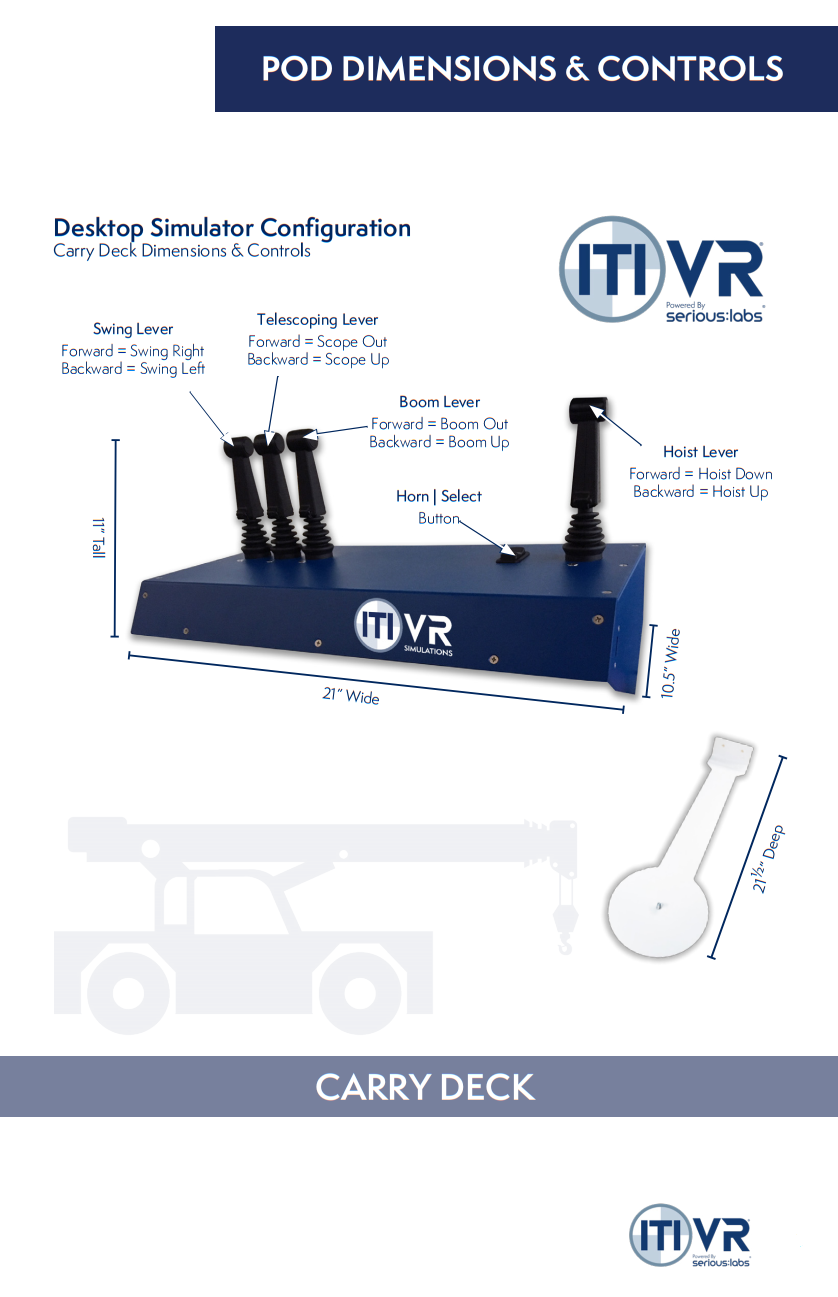 Desktop simulator setup
