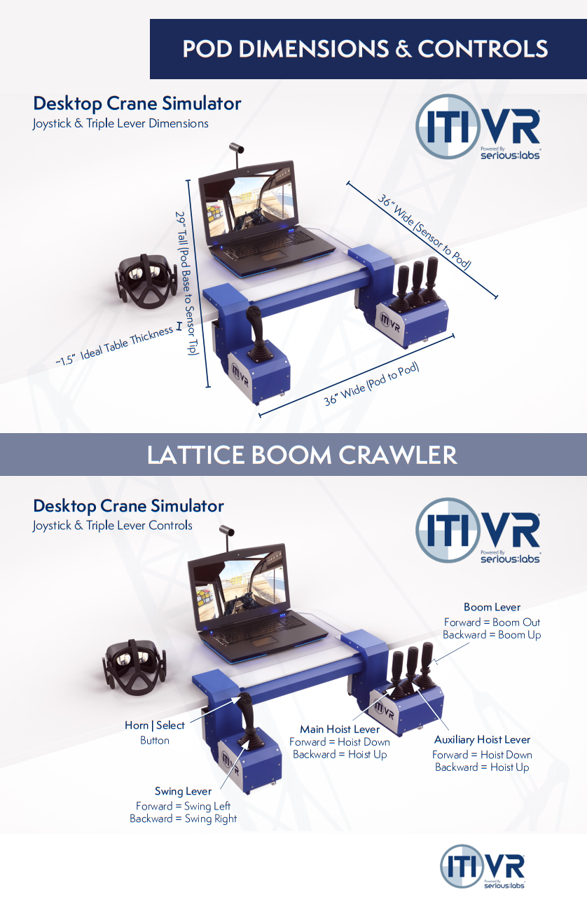 Controls for the Lattice Boom Crawler