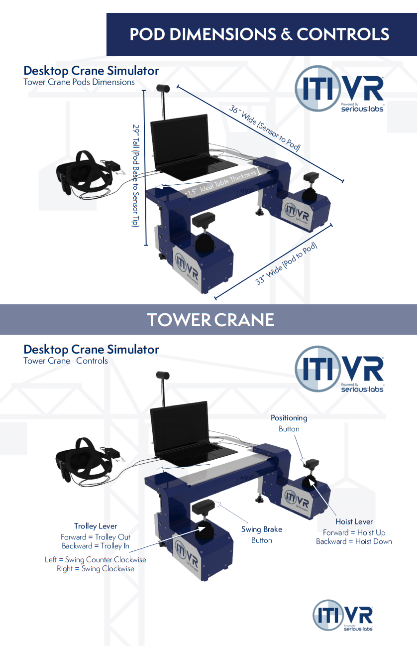 Tower Crane Controls Configuration